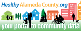 Promo graphic for HealthyAlamedaCounty.org showing simple art of a city in the background with silhouettes of people doing different activities in the foreground