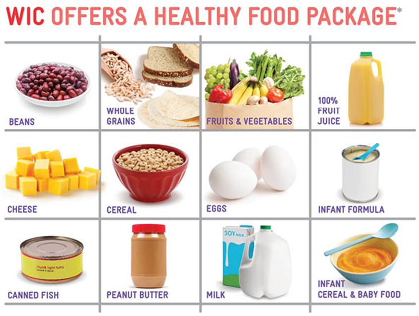 An image with different foods including beans, whole grains, fruits and vegetables, 100% fruit juice, cheese, cereal, eggs, infant formula, canned fish, peanut butter, milk, infant cereal and baby food. 