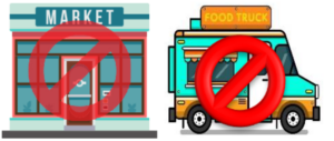 A picture of a market representing - Food from a MEHKO cannot be sold to other food facilities, food truck, or food booths for resale and a picture of a food truck representing - Food from a MEHKO cannot be sold to other food facilities, food truck, or food booths for resale.